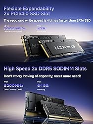 MINISFORUM 795S7 Mini Gaming PC AMD Ryzen 9 7945HX