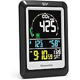 Newentor CO2 Detector Indoor Air Quality Meters, CO2 Monitor Portable for Home, Carbon Dioxide Detectors Sensor with Temperat