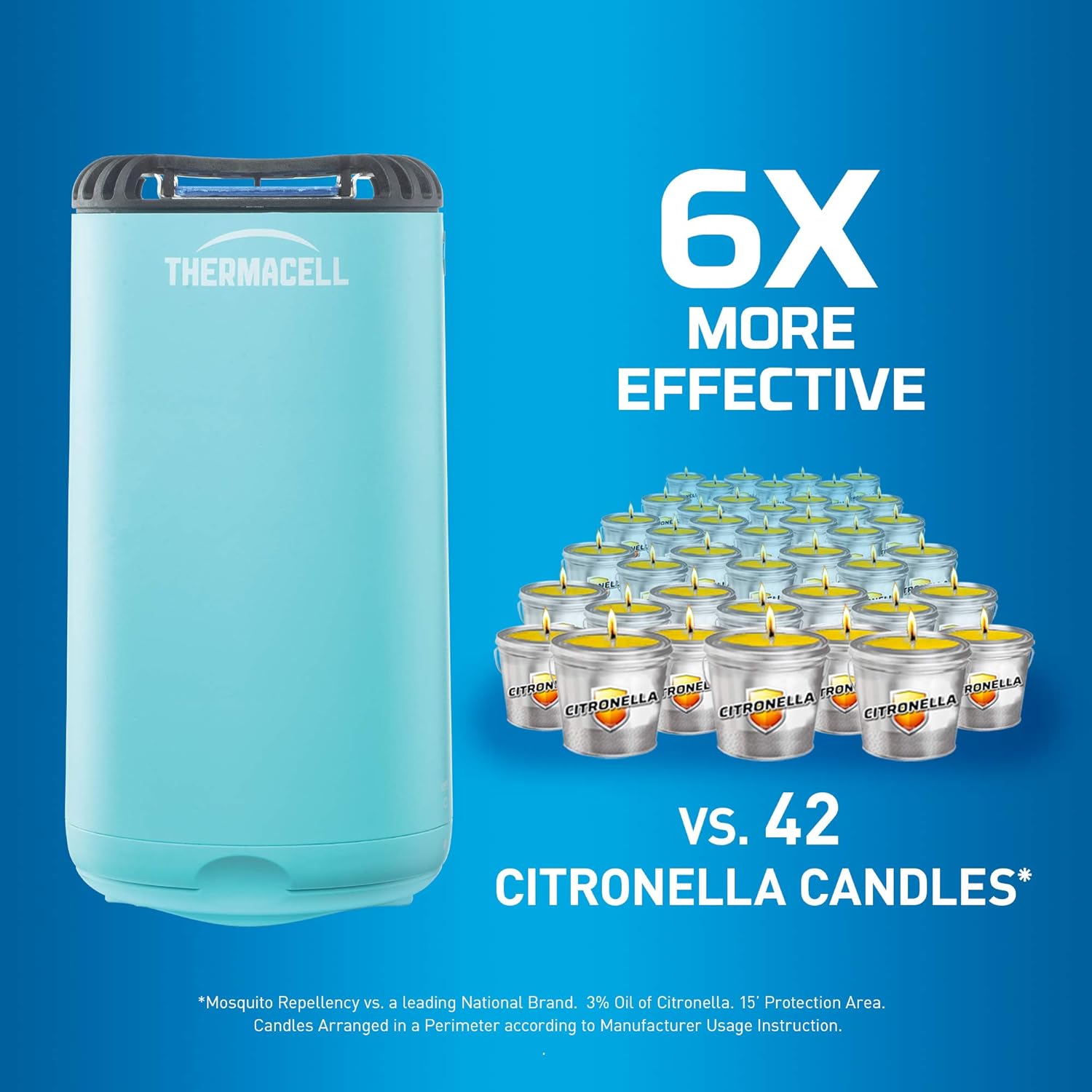 Thermacell Patio Shield Mosquito Repellent, Glacial Blue; Easy to Use, Highly Effective; Provides 12 Hours of DEET-Free Mosquito Repellent; Scent-Free, No Spray, No Smoke and Cordless: Thermacell: Garden & Outdoor