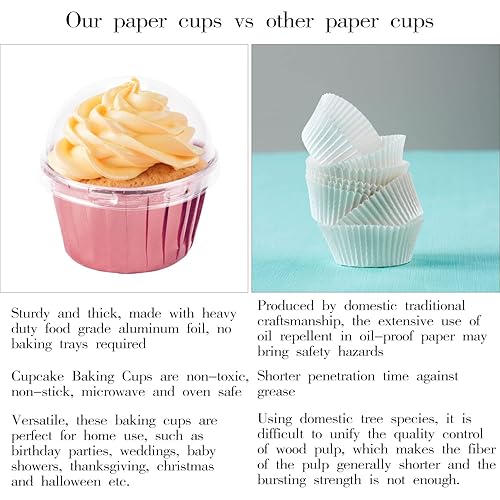 GothaBach 100 Sets Cupcake Liners with Dome Lids,Foil Baking