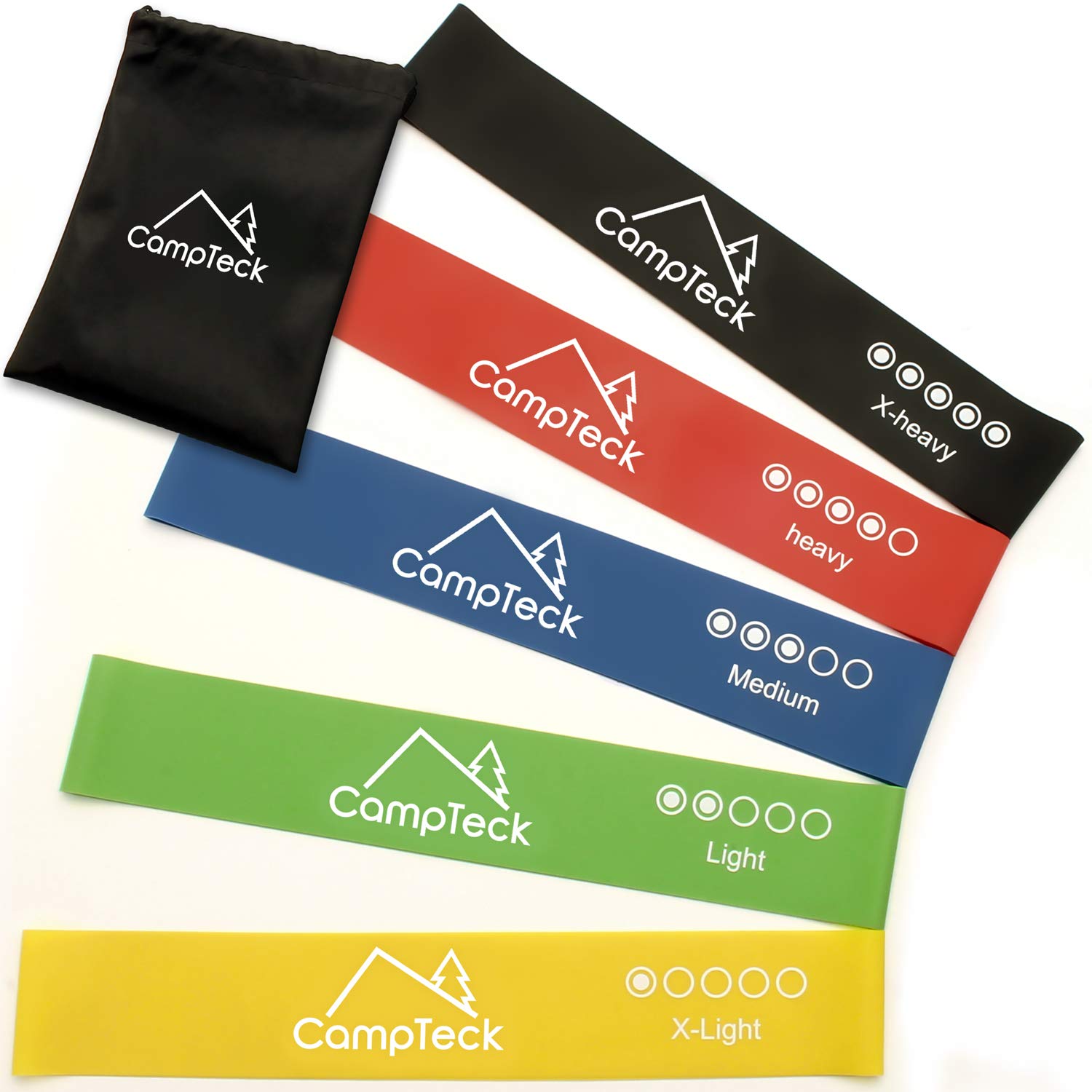 CampTeck Set of 5 Premium Latex Resistant Loop Bands suitable for Gym Home Fitness Workout, Yoga, Pilates, Strength, Injury Rehabilitation, Physio & Mobility with Storage Bag