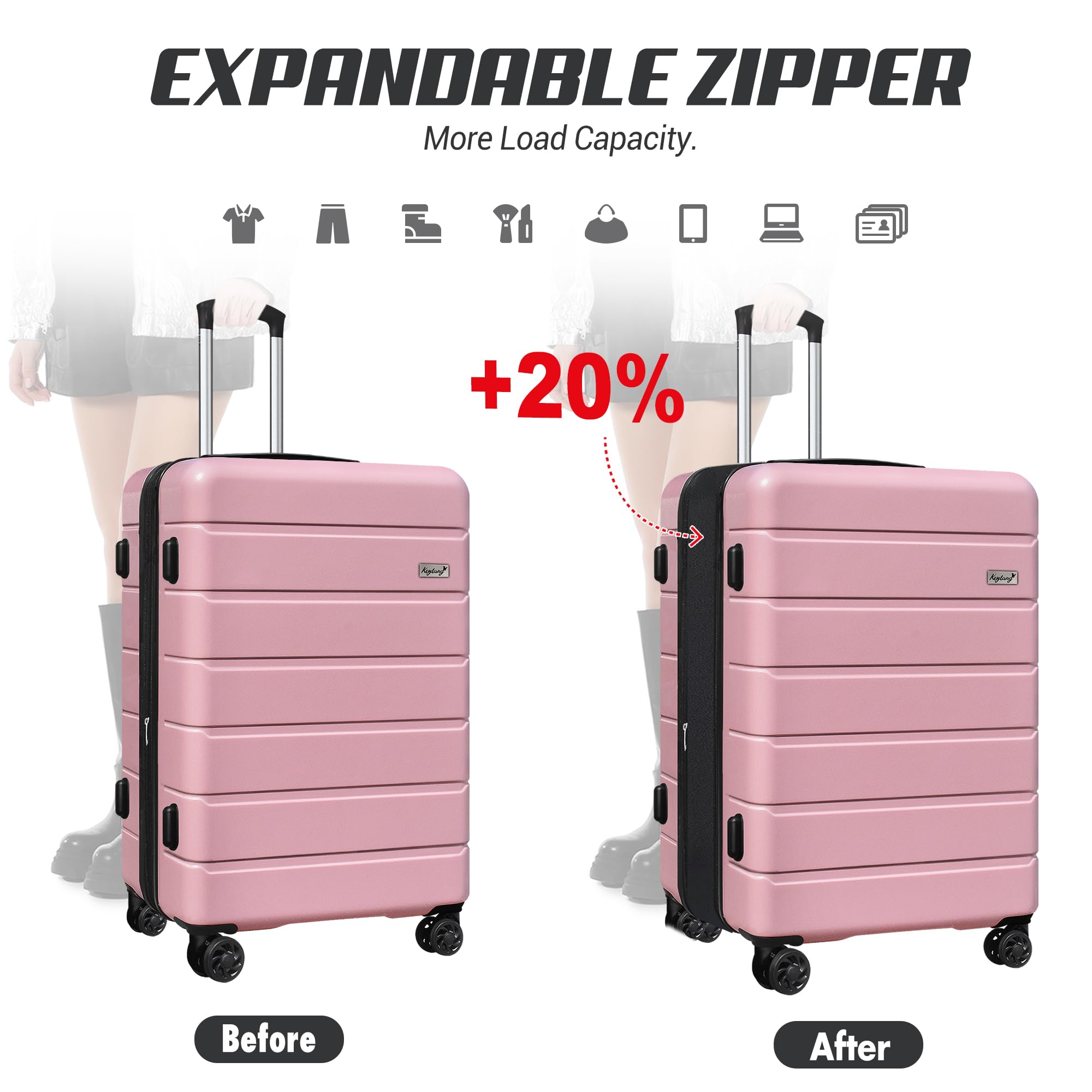 KEYTANG SmileLine 3-Piece Luggage Set Lightweight Hardside Suitcase TSA Lock Spinner Wheels, 20