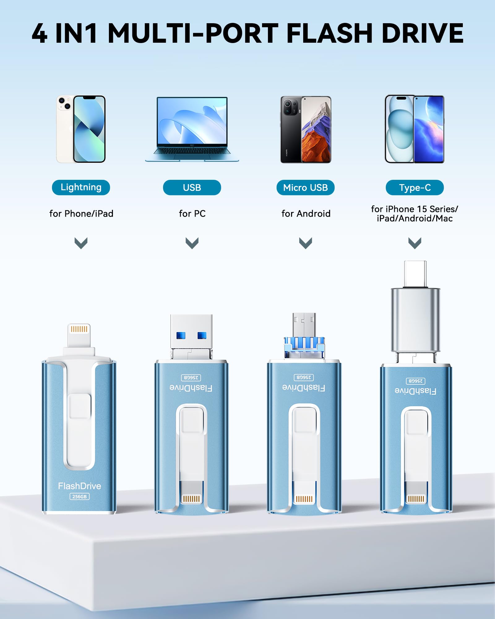 Flash Drive for iPhone iPad, Photo Stick for External Memory Storage, Easily Back Up and Save Photos Videos, USB Memory Stick Thumb Drive for iPhone/iPad/Android/PC (Blue)