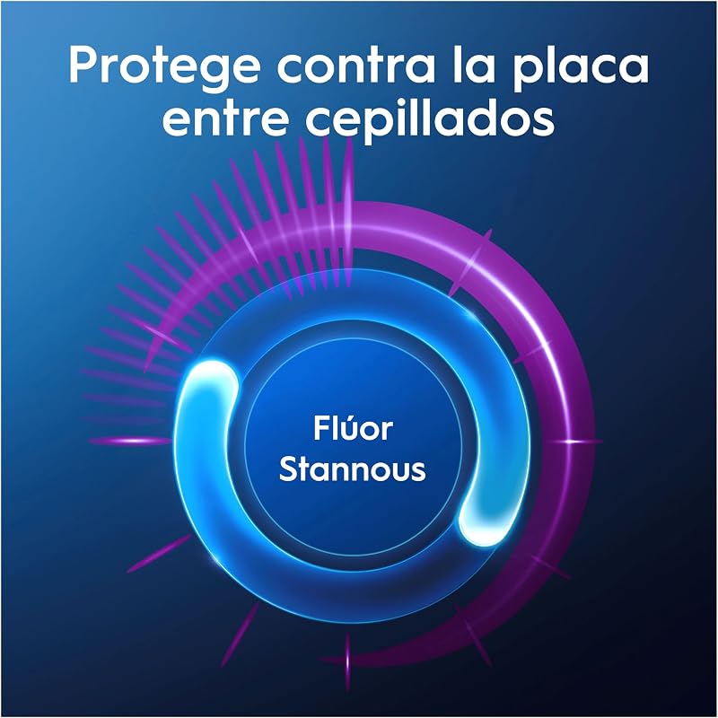 Pasta Dentífrica com Flúor de Proteção Avançada de Sensibilidade Oral-B, Pack 12 x 75 ml, Sensação Reconfortante, Hortelã-pimenta e Pasta de Dentes Aromatizada de Eucalipto para Dentes Sensíveis