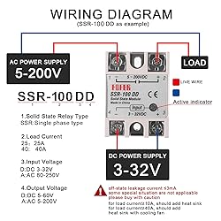 Alinan 2pcs SSR-100DD Solid State Relay DC to DC