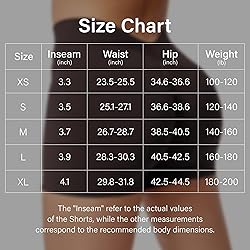 YEOREO Workout Scrunch Shorts Women V Back Gym Butt