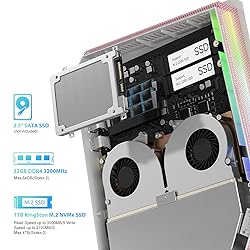 Mini Gaming PC, 12Th Intel Core i9-12900H