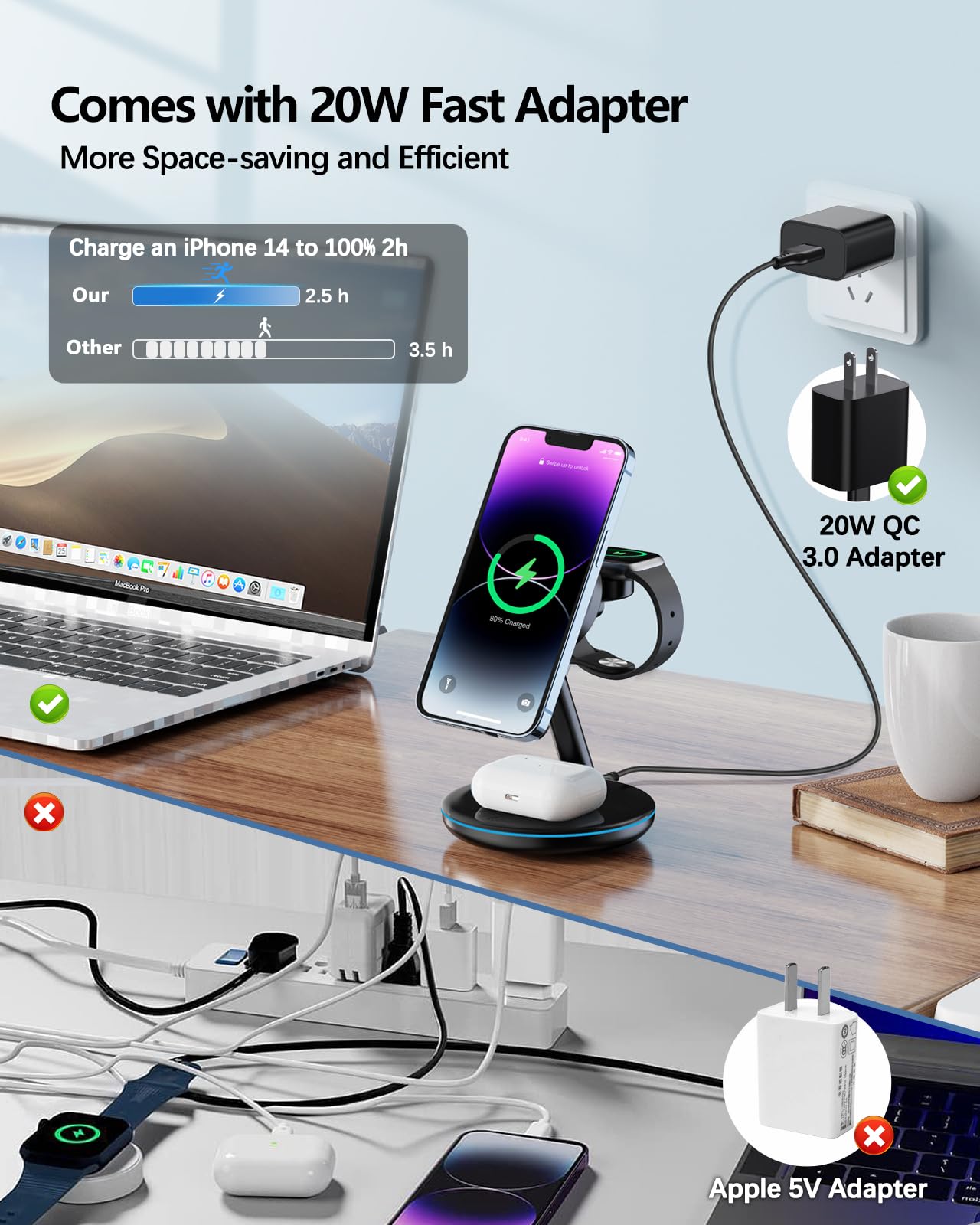 3 in 1 Charging Station for Apple Devices 18W Fast Mag-Safe Charger Stand Magnetic Wireless Charger Station for iPhone16 15 14 13 12 Pro/Pro Max/Plus/Mini AirPods 2/3/Pro iWatch Ultra/8/7/SE/6/5/4/3/2