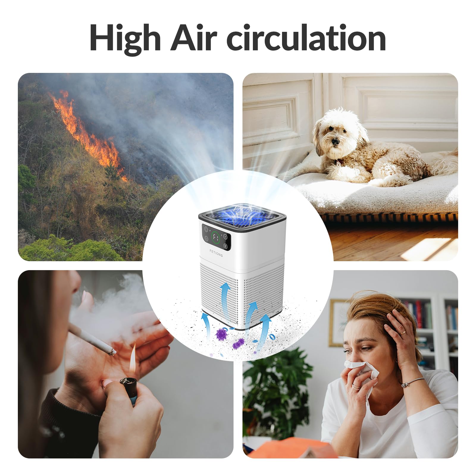 Air Purifiers for Bedroom Home, FETIONS Air Cleaner with Fragrance Sponge Sleep Mode 3-in-1 Filtration System, Compact with H13 HEPA Filter for Pet Dander Pollen Smoke Dust Odor, White,1 Pack