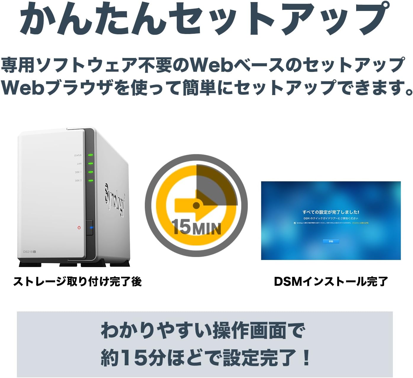 Amazon Nas Hddセット Synology Ds218j Seagate Hdd 2ベイ Hdd Ironwolf 3tbx2台同梱 デュアルコアcpu搭載 Synology パソコン 周辺機器 通販