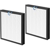 Cabiclean Vital 100S-P Replacement Filter for LEVOIT Vital 100S &amp; 100S-P Air Purifier, 3-in-1 High-Efficiency Activated Carbon Filter for Pet Dander, Smoke, Odor, Dust, Vital 100S-RF, 2 Pack, White