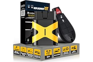 Remote2program Car Key Remote Keyless Entry Self Programmable Remote Control Replacement for 2008-2012 Dodge Ram 1500 2500 35