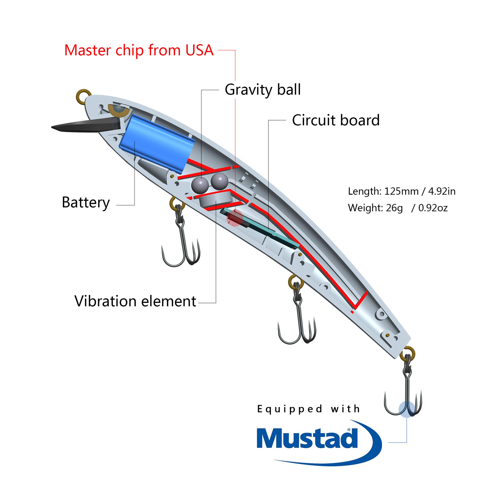 Bass and Trout Fishing Lures,Twitching Lures Rechargeable LED Slowing Sinking Baits with Mustad Hooks Freshwater and Saltwater,Minnow Jerkbait Crankbait