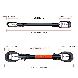 Hyperax Adapter Fits Up to 70lbs for E Bike Hitch