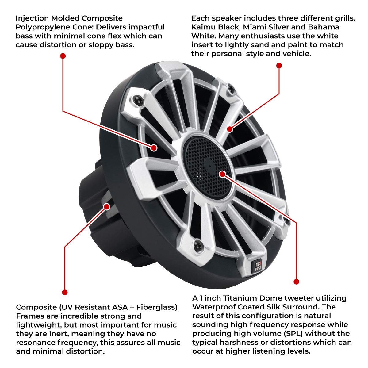 MB Quart NP1-116 Nautic Premium Outdoor Waterproof 6.5 Inch Coaxial Marine Speaker Pair with 3 Removable Grill Color Options, Black