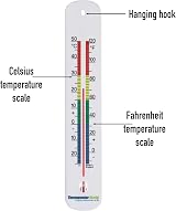 Thermometer World 215mm Colour Coded Room Thermometer UK Made view 5
