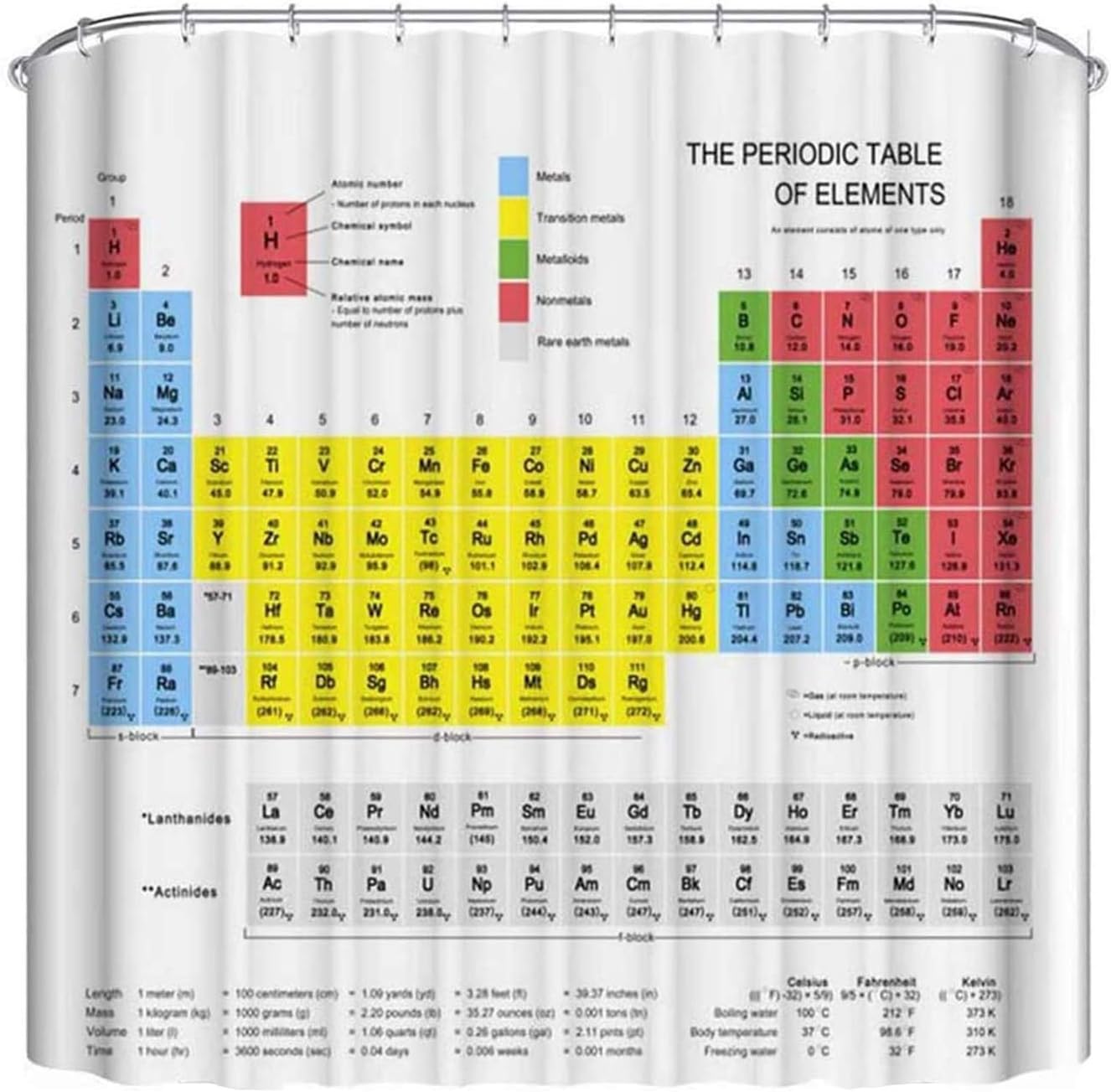 Comius Sharp Periodic Table Shower Curtain Kids Children Educational Science Chemistry For School Students Teachers Art Polyester Bathroom Decor Set With 12 Hooks 180 X 180 Cm Amazon Co Uk Kitchen Home