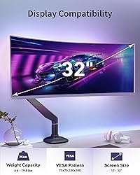 Ergounion Single Monitor Arm for Screens up to 32