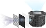 PureMate Replacement Hepa and Carbon Filter PM501 for PureMate Air Purifier view 3