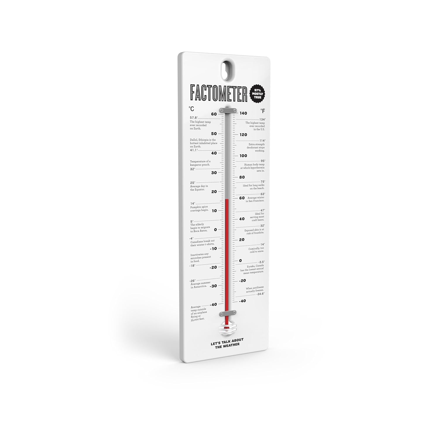 fred and flo bath thermometer