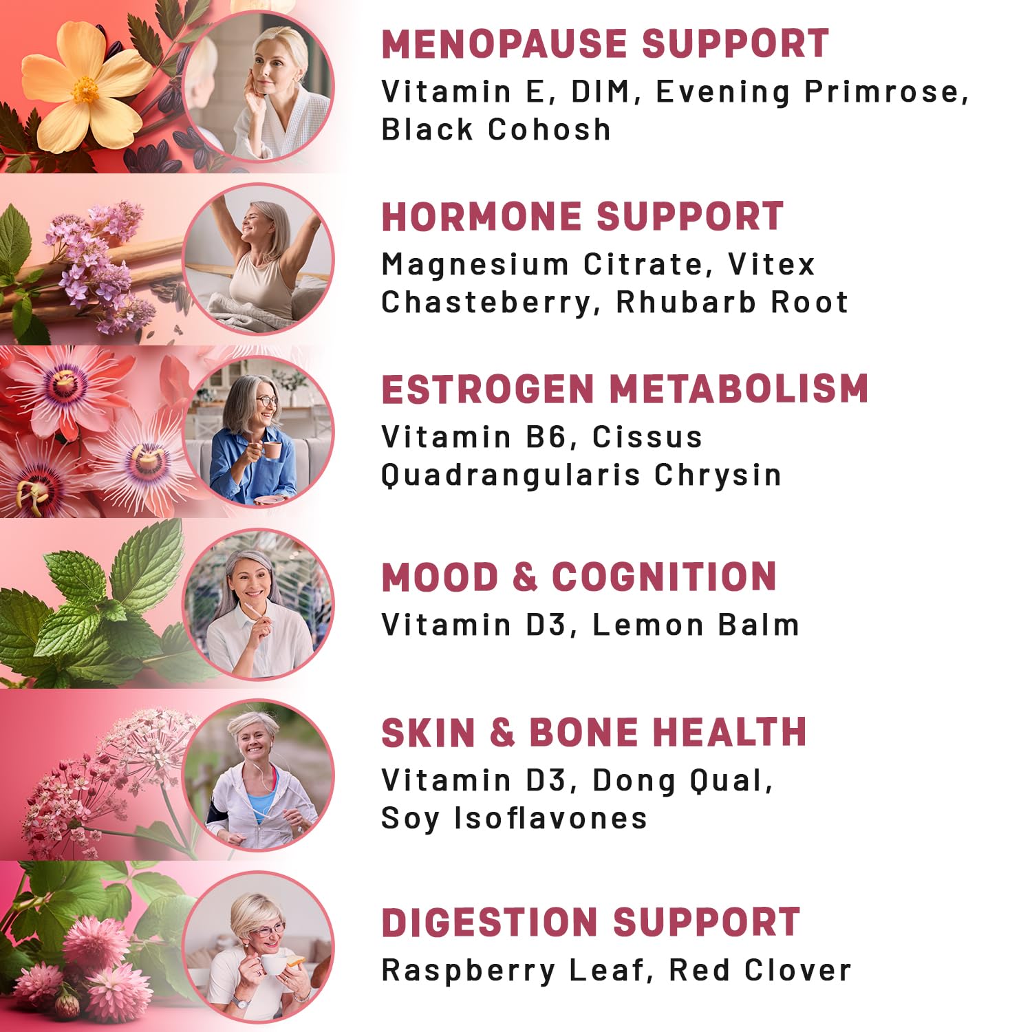 20-in-1 Menopause Supplements for Women - DIM and Estrogen Supplement for Menopause Relief and Hot Flashes with Black Cohosh, Evening Primrose, and Chasteberry (90 ct, 45 Servings)