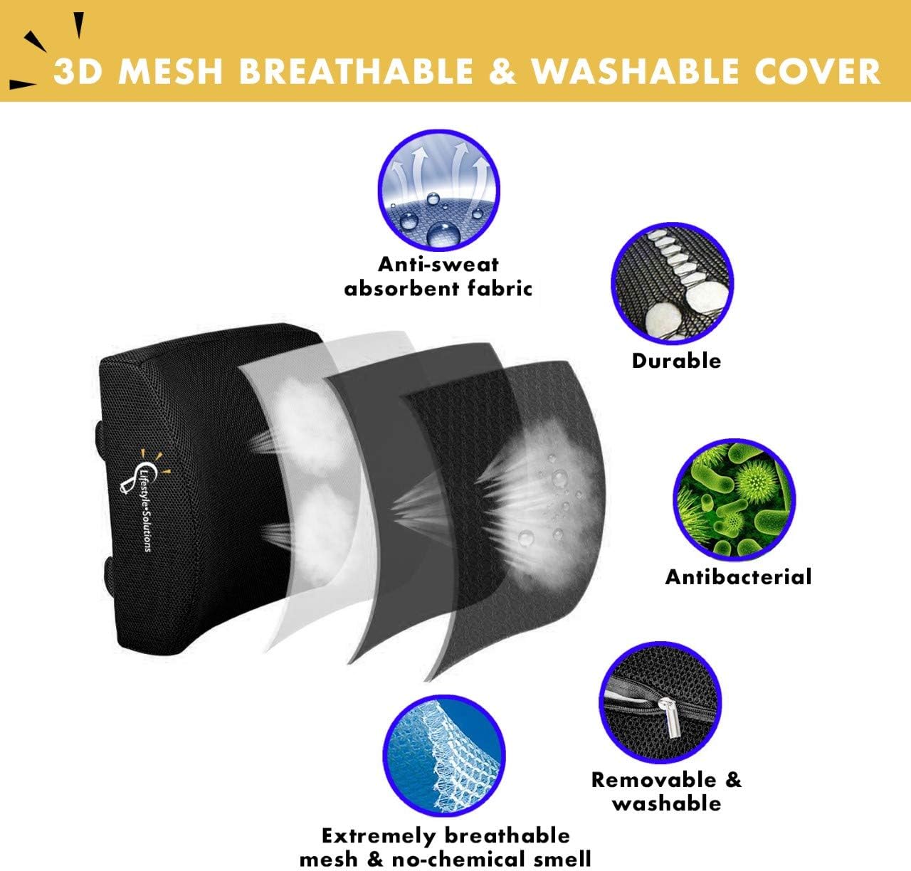 Lifestyle Memory Foam Seat Cushion and Lumbar Back Cushion Combo, Gel Infused Ventilated, Orthopedic Design for Coccyx Tailbone Pain and Sciatica, Perfect for Office Chair: Home & Kitchen