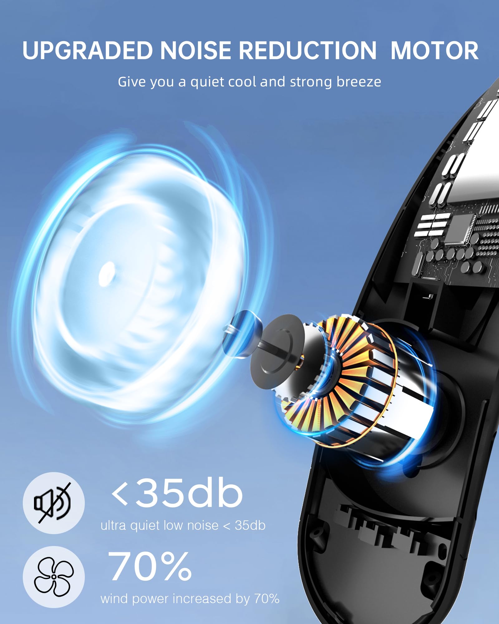 Portable Neck Fan, 4 Turbo Neck Fan, 4000 mAh Battery Operated, USB Rechargeable Personal Fan, 3 Speeds, 360° Cooling Airflow, LED Display, Wearable Fan for Home, Office, Travel, Gifts
