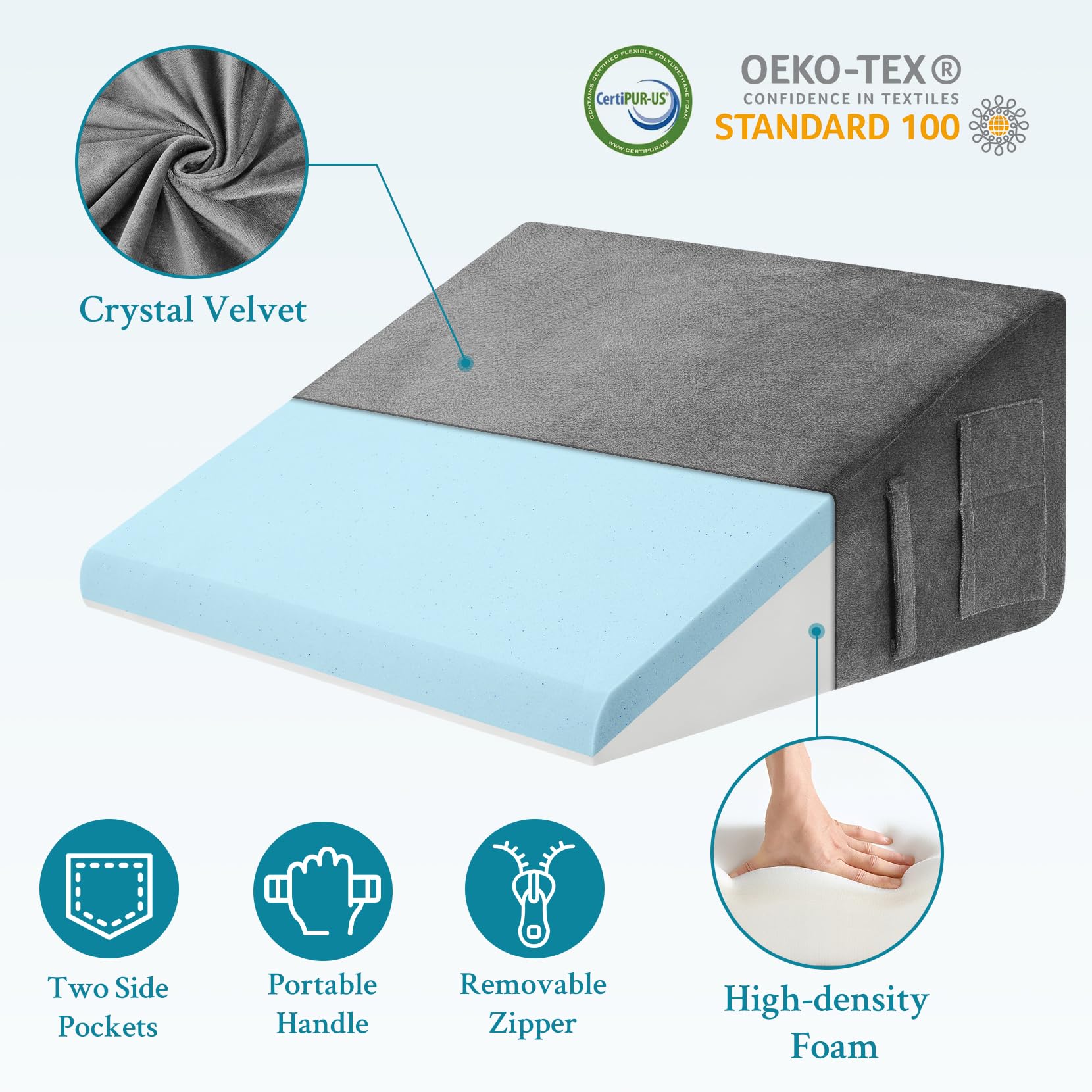Wedge Pillow for Sleeping, 12