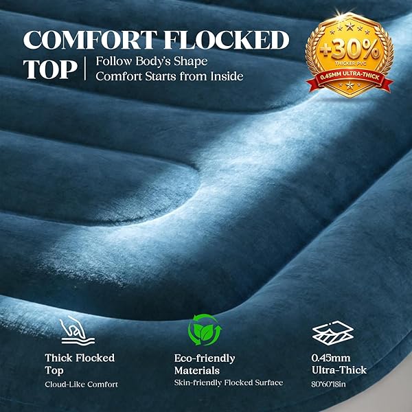 VOSSER QUEEN AIR MATTRESS WITH BUILT-IN PUMP,18” RAISED BLOW UP MATTRESS, LEAK-PROOF AIR BED WITH STORAGE BAG, FLOCKED TOP INFLATABLE MATTRESS FOR HOME, CAMPING & GUESTS, I-BEAM, COLCHON INFLABLE