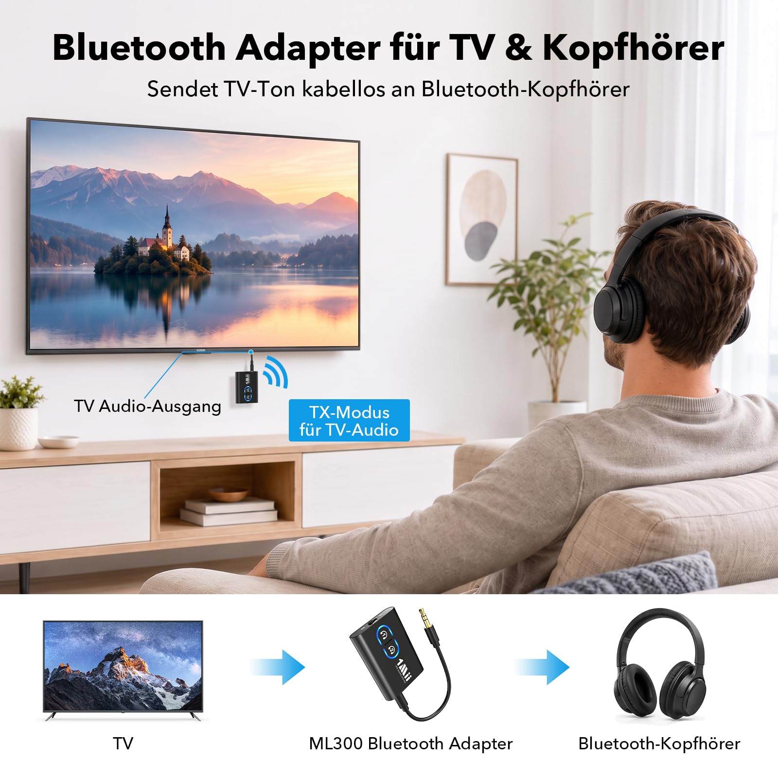 1Mii ML300 Bluetooth 5.3 Adapter für TV und Kopfhörer, 2-in-1 Sender Empfänger, Bluetooth Transmitter mit Dual Link, aptX Adaptive/HD Low Latency, 3,5mm Klinke AUX für Stereoanlage 2