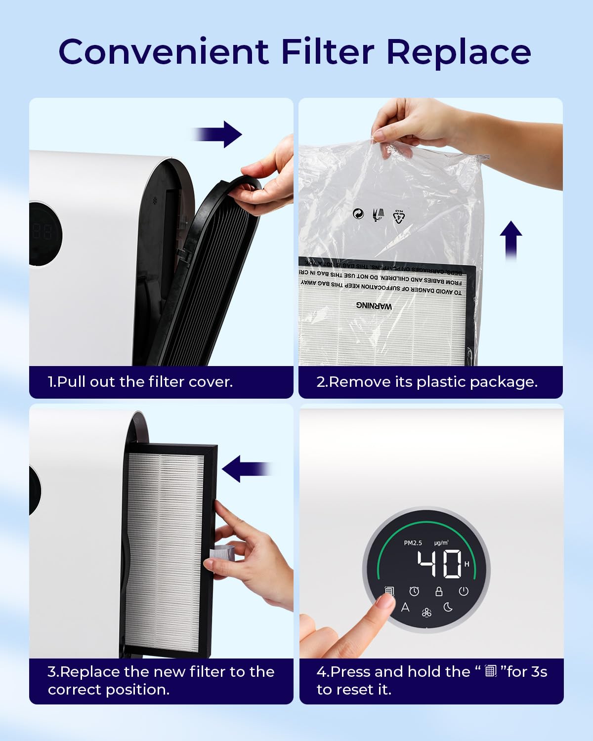 Air Purifiers for Home Large Room 2500 ft² with PM 2.5 Air Quality Sensors, MOOKA H13 HEPA Filter Pet Air Purifier, 15dB Sleep Mode for Bedroom Office Living Room, KJ217 White