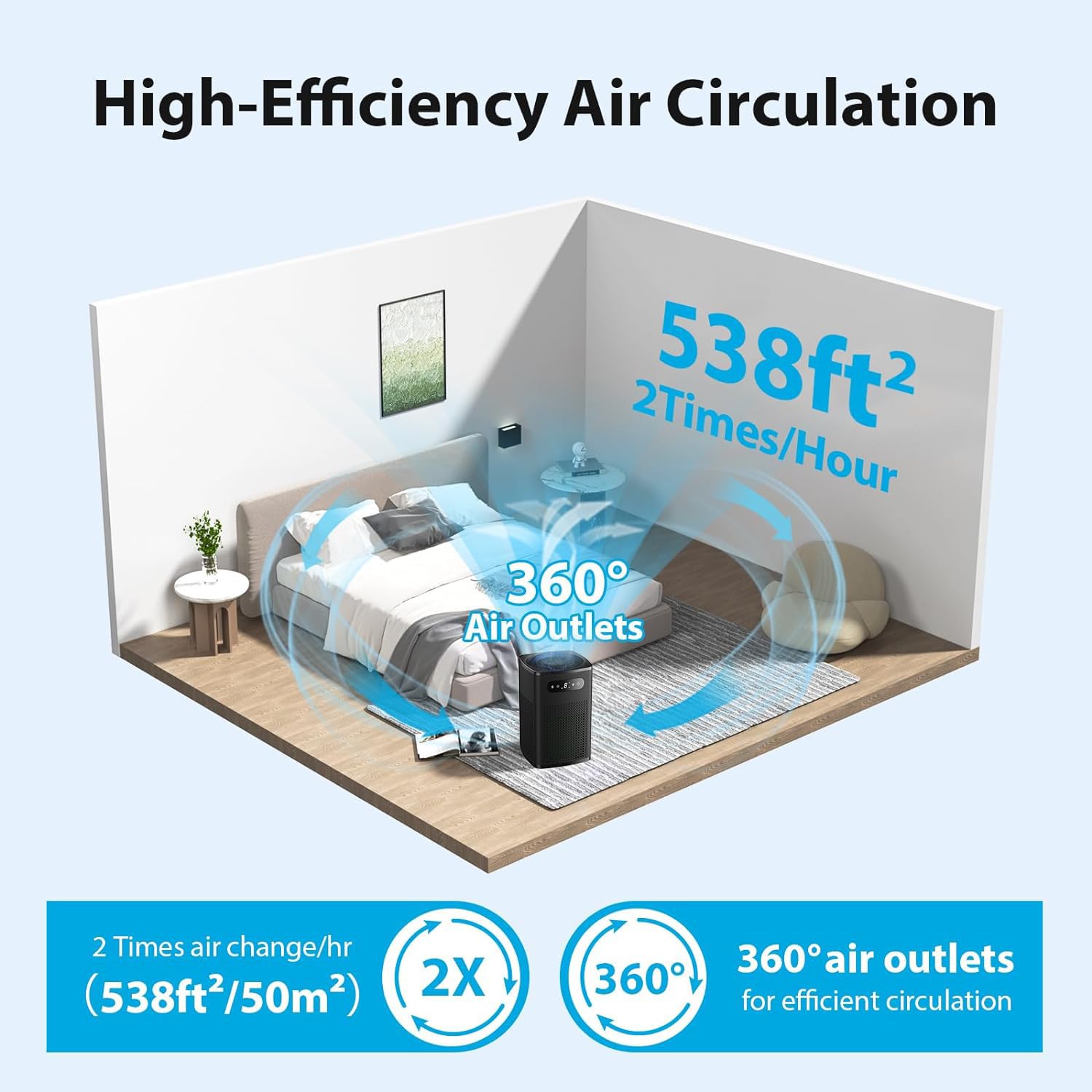 Air Purifiers for Bedroom, HEPA Covers Up to 302 sq.ft Room, 24db Sleep Model, Night Lighting, 3 Timers, with Aromatherapy for Bedroom, Dorm Room, Apartment, Kitchen-HY1800 (Light-Black)