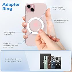 imluckies Magnetic Base Compatible with PopSocket