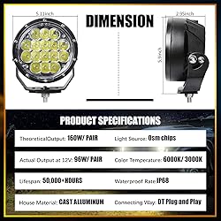 EXZEIT 160W 5 Inch Driving Lights,11200 Lumens Fog