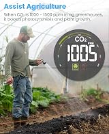 Newentor CO2 Monitor Air Quality Detector with Voice Alert Large Display view 5