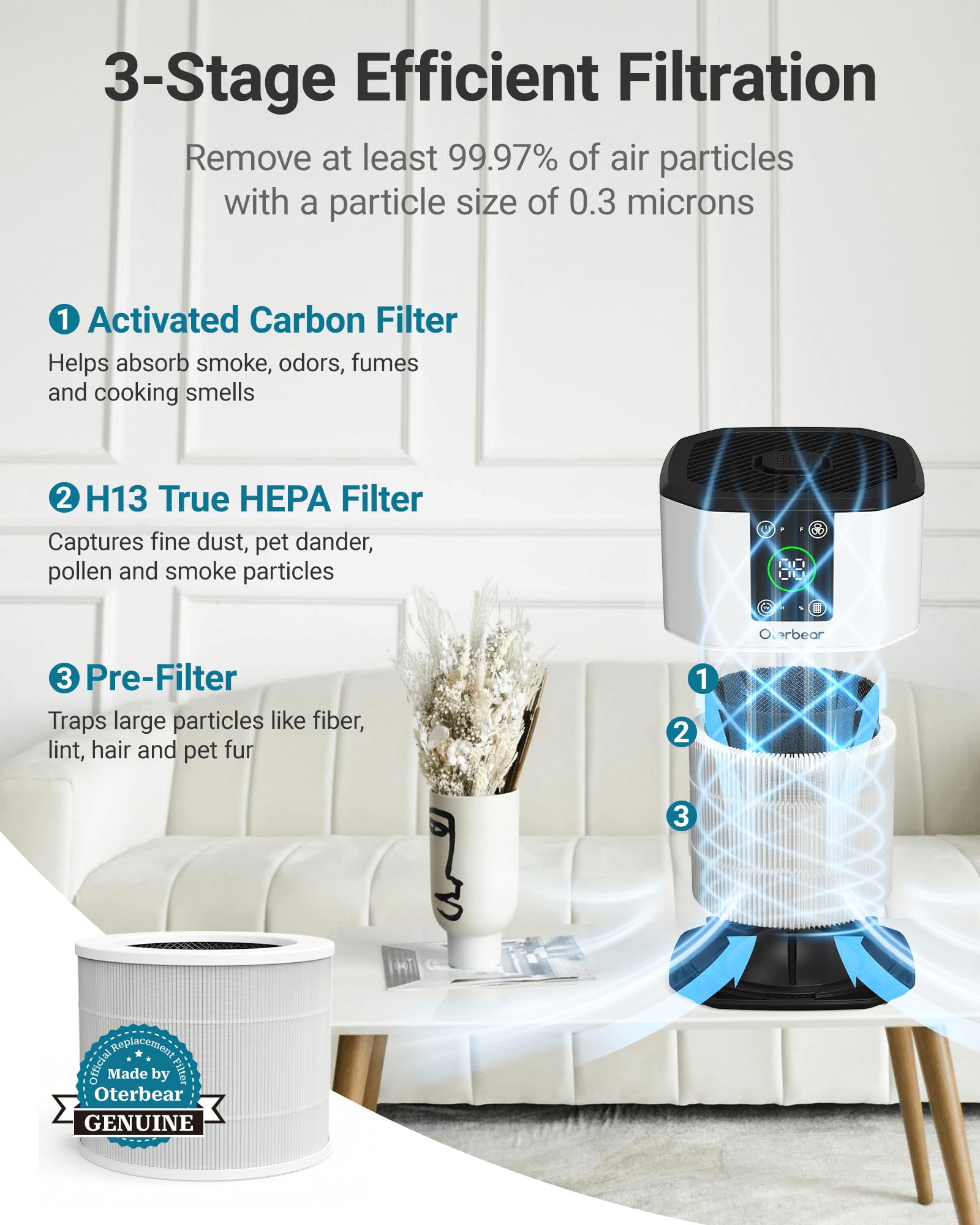 Air Purifiers for Bedroom Home Up to 1350 Ft², Oterbear Room Air Cleaner with H13 True HEPA Filter with Sleep Mode, Aroma Function, Ambient Light, Remove Dander Smoke Pollen Odor, White