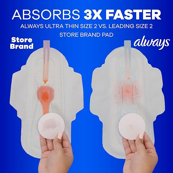 ALWAYS ULTRA THIN FEMININE PADS WITHOUT WINGS FOR WOMEN, SIZE 2, LONG SUPER ABSORBENCY, UNSCENTED, 40 COUNT X 3 PACK (120 COUNT TOTAL) (PACKAGING MAY VARY)