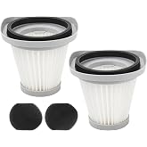 2 Pack Washable Replacement 2-in-1 Corded Stick Vacuum Cleaner Filters &ndash; HEPA Filter Accessories Compatible with Merlin SC861, SC861A Upright Models, 8.5CM Height Gray White Plastic Parts