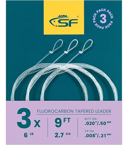 Amazon.com: Thames Mucilin Red Can Fly Fishing Line and Fly Floatant Paste Dressing : Sports & Outdoors Amazon.com: Thames Mucilin Red Can Fly Fishing Line and Fly Floatant Paste Dressing : Sports & Outdoors