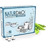 NATURDAO - 1,000,000 HDU - DAO Enzyme Supplement - Histamine Block - Diamine Oxidase - Food Intolerance