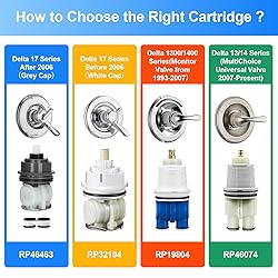 RP46463 Cartridge Replacement fits Delta Monitor 17