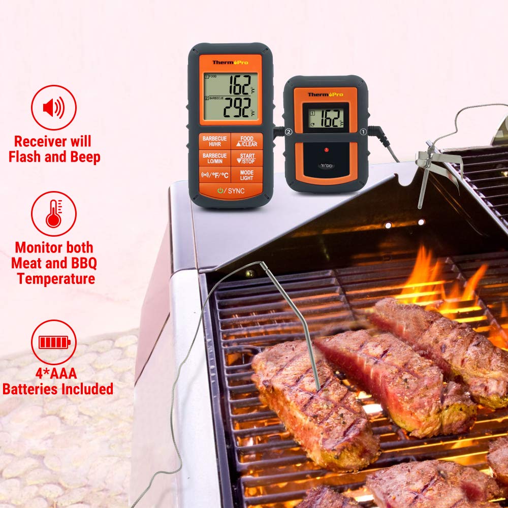ThermoPro TP08 Wireless Remote Digital Cooking Meat Thermometer Dual