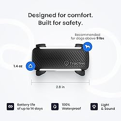 Tractive Smart Dog GPS Tracker | Live Pet Tracker