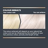 Jerome Russell Bblonde Pearl Blonde Toner 75ml Non Permanent Neutralise Yellow view 5