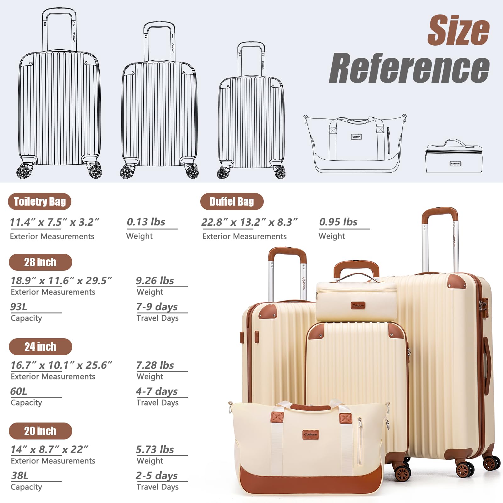 Cosbarn Luggage Sets 5 Piece Suitcases with Wheels, Suitcase Set ABS Hard Case Luggage with TSA Lock Spinner Wheels Durable Travel Luggage