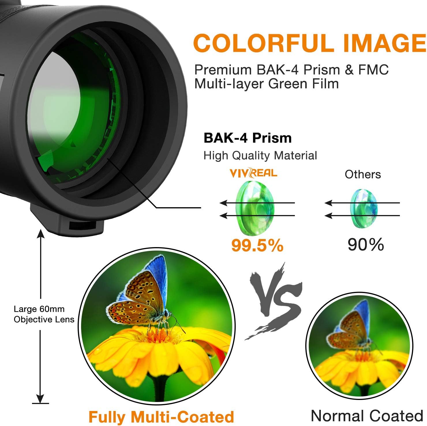 Monocular Telescope - 12X42 High Power Monocular for Bird Watching, IPX7 Waterproof HD Monocular with Tripod Made by Hyper FMC BAK4 Prism & Eco-Friendly Materials : Camera & Photo