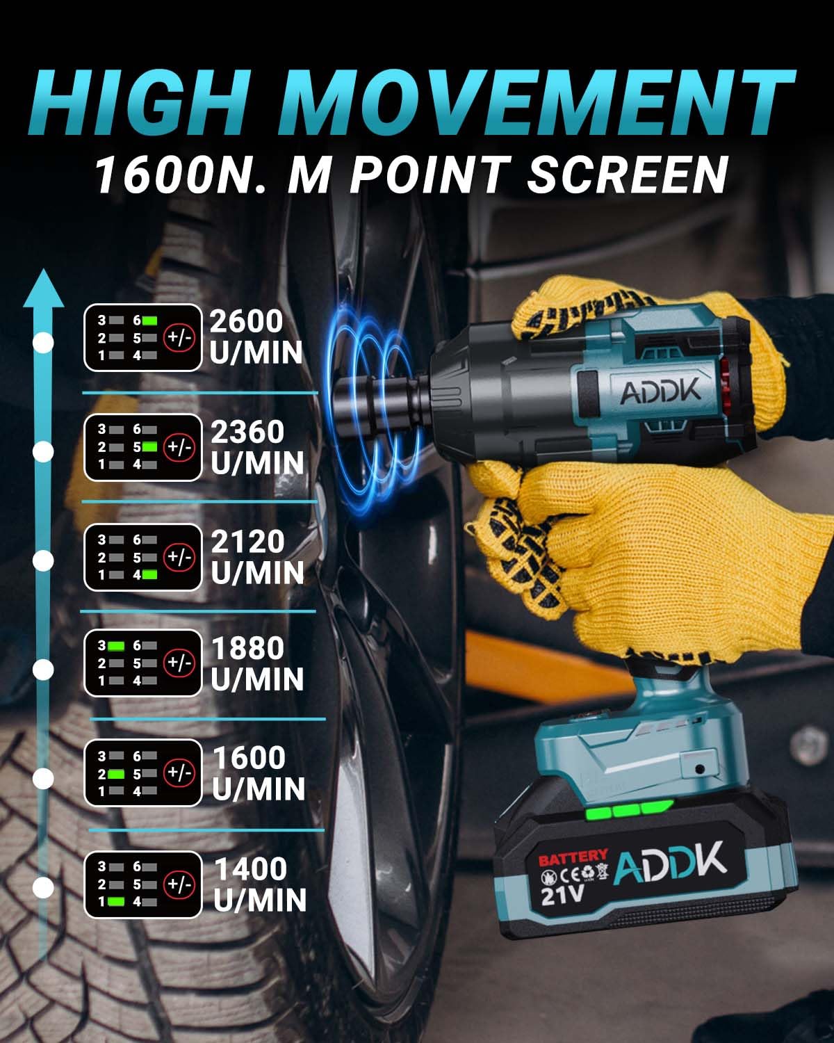 ADWOLT 1600N.M Akku Schlagschrauber 21V 2x4.0Ah Batteries Bürstenloser 6-Gang-Getriebe 2600RPM Drehschlagschrauber, Elektrischer Schlagschrauber für LKW Auto Reifenwechsel 2