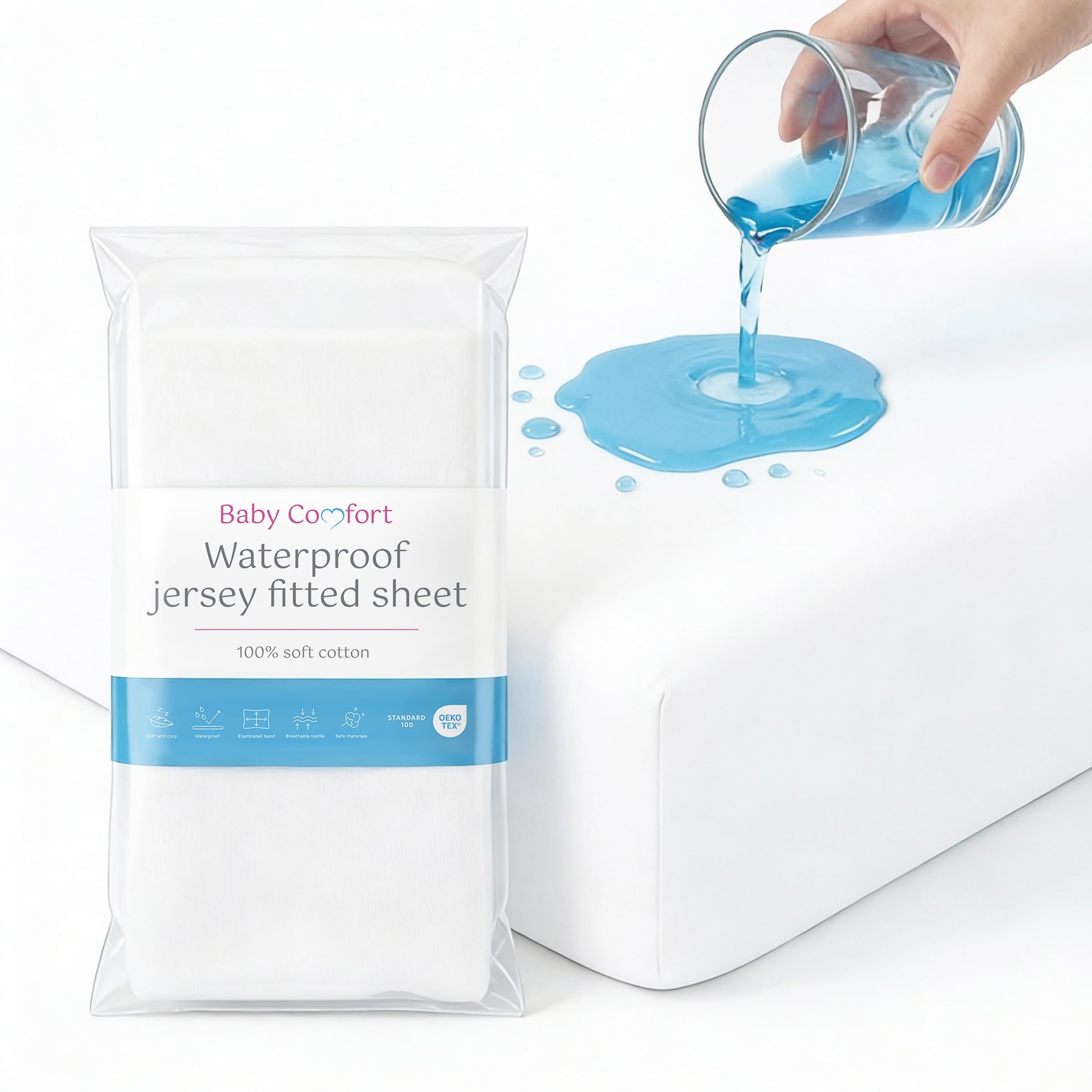 Waterproof Mattress Protector Sheet/Cover Fits 90x55 cm Bedside Crib