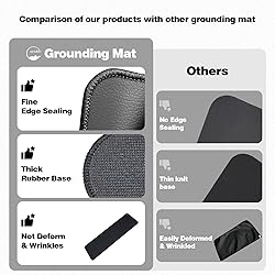 Seader Grounding Mat, Conductive Grounding Mat with