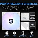 Thermalright Aqua Elite 360 White V3 AIO CPU Cooler 360mm PWM ARGB AM4 AM5 LGA view 5